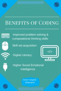 Benefits of Coding 