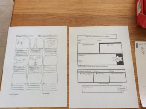 Graphic Organizers 