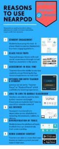 Why use Nearpod