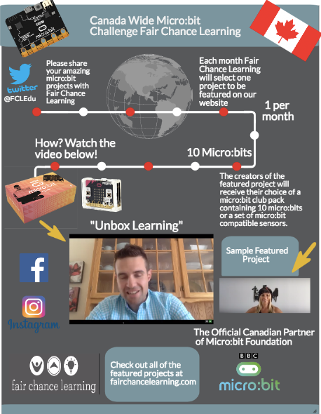 Canadian Wide Micro:bit Challenge