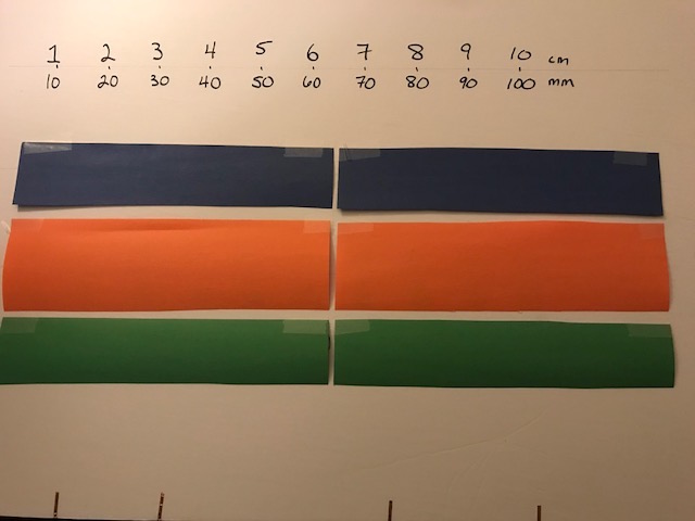 Power of Interactive Number Lines